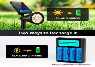 Litijeve baterije: vir energije v sodobnem življenju